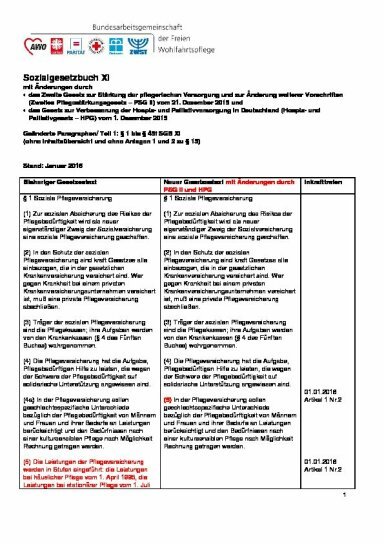 Synopse_PSGII_TeilI.pdf