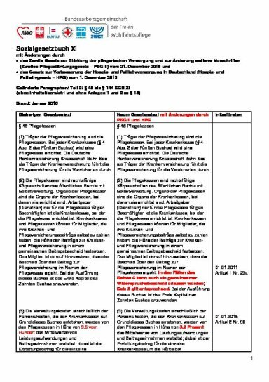 Synopse_PSGII_TeilII.pdf