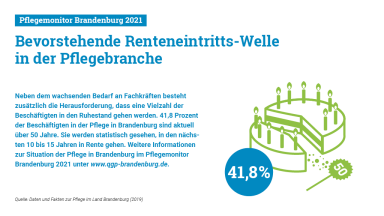 Paritaetische_Pflegemonitor_Grafiken_1024x576_RZ_72dpi_3.png